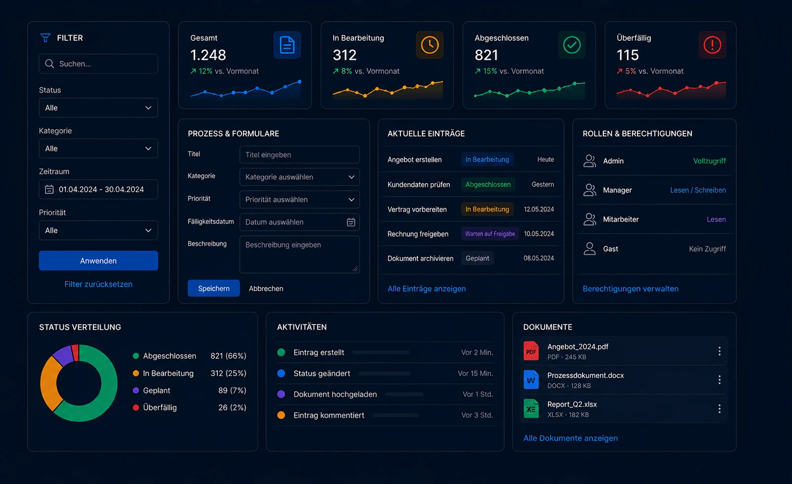 portfolio